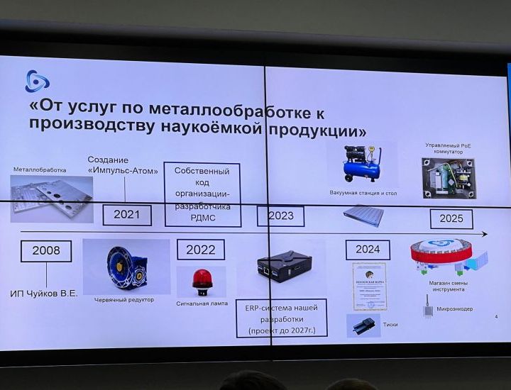 Готовы к сотрудничеству